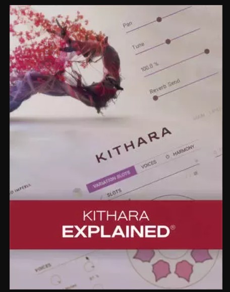 Groove3 Kithara Explained