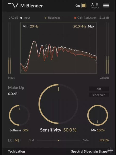 Innovation Sounds Waterfall Future Pop Ableton